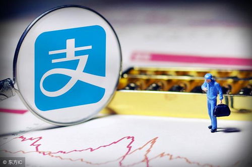 余額寶收益跌破4%還要買嗎？探究恒特發(fā)背景下的理財新思路