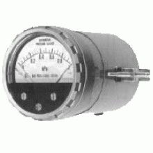 2017年儀器儀表市場行情分析 價格趨勢、采購報價與批發渠道探索